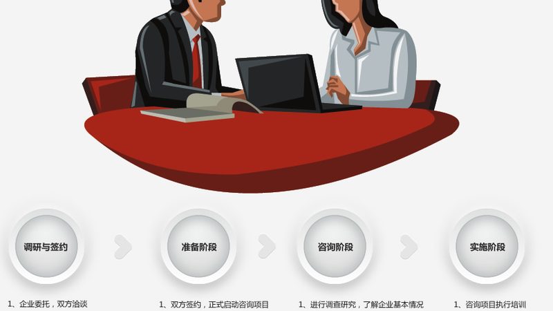 北京投融资咨询哪家好
